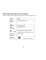 Preview for 61 page of Vivitar Vivicam X018 User Manual
