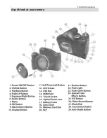 Preview for 3 page of Vivitar VS1527 User Manual