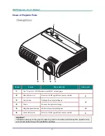 Preview for 9 page of Vivitek D-220MX User Manual