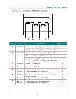 Preview for 10 page of Vivitek D-220MX User Manual