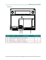 Preview for 12 page of Vivitek D-220MX User Manual