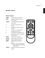 Preview for 10 page of Vivitek D-530MX User Manual