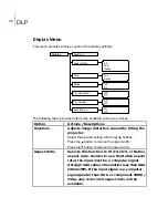 Preview for 31 page of Vivitek D-530MX User Manual