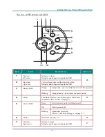 Preview for 8 page of Vivitek D-635MX User Manual