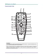 Preview for 13 page of Vivitek D-635MX User Manual