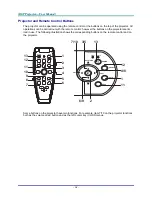 Preview for 15 page of Vivitek D-635MX User Manual