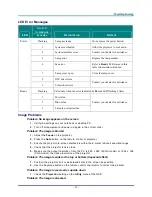 Preview for 36 page of Vivitek D-635MX User Manual