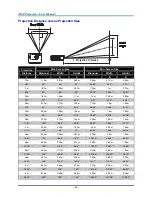 Preview for 41 page of Vivitek D-635MX User Manual