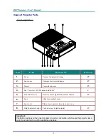 Preview for 9 page of Vivitek D-740MX User Manual