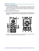 Preview for 15 page of Vivitek D-740MX User Manual