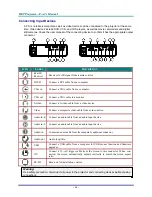 Preview for 17 page of Vivitek D-740MX User Manual