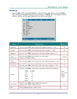 Preview for 26 page of Vivitek D-740MX User Manual