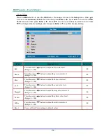 Preview for 31 page of Vivitek D-740MX User Manual