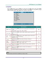 Preview for 32 page of Vivitek D-740MX User Manual