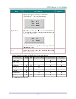 Preview for 34 page of Vivitek D-740MX User Manual