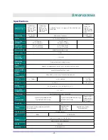 Preview for 46 page of Vivitek D-740MX User Manual