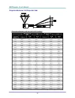 Preview for 47 page of Vivitek D-740MX User Manual