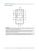 Предварительный просмотр 14 страницы Vivitek D3 Series User Manual