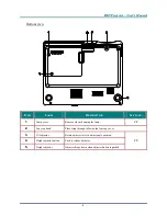 Предварительный просмотр 11 страницы Vivitek D326 User Manual