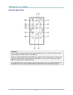 Предварительный просмотр 12 страницы Vivitek D326 User Manual