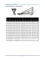 Предварительный просмотр 46 страницы Vivitek D326 User Manual