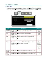 Preview for 36 page of Vivitek D3355 User Manual