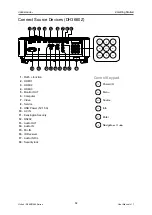 Preview for 12 page of Vivitek D36 Series User Manual