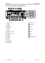 Preview for 13 page of Vivitek D36 Series User Manual