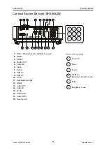 Preview for 14 page of Vivitek D36 Series User Manual