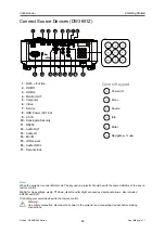 Preview for 15 page of Vivitek D36 Series User Manual