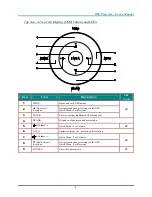 Preview for 10 page of Vivitek D4500 User Manual