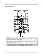 Preview for 14 page of Vivitek D4500 User Manual