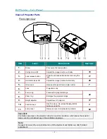 Preview for 11 page of Vivitek D5010 Series User Manual