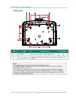 Preview for 15 page of Vivitek D5010 Series User Manual