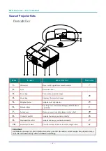 Preview for 10 page of Vivitek D5010-WNL User Manual