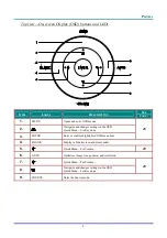 Предварительный просмотр 11 страницы Vivitek D5010-WNL User Manual