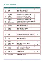 Preview for 16 page of Vivitek D5010-WNL User Manual