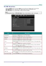 Preview for 31 page of Vivitek D5010-WNL User Manual