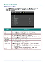 Preview for 42 page of Vivitek D5010-WNL User Manual