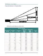 Preview for 53 page of Vivitek D512-3D User Manual