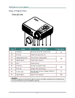 Preview for 10 page of Vivitek D516 User Manual