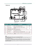 Preview for 13 page of Vivitek D516 User Manual