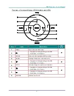 Preview for 13 page of Vivitek D5185HD Series User Manual