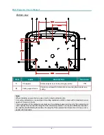 Preview for 16 page of Vivitek D5185HD Series User Manual