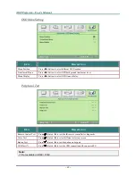 Preview for 40 page of Vivitek D525ST User Manual