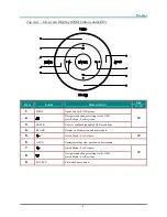 Preview for 11 page of Vivitek D5280U User Manual