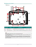 Preview for 14 page of Vivitek D5280U User Manual