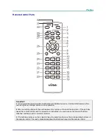 Preview for 15 page of Vivitek D5280U User Manual