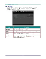 Preview for 34 page of Vivitek D5280U User Manual