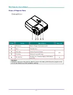 Preview for 11 page of Vivitek D548 User Manual